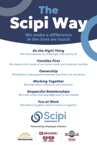 The Scipi Way